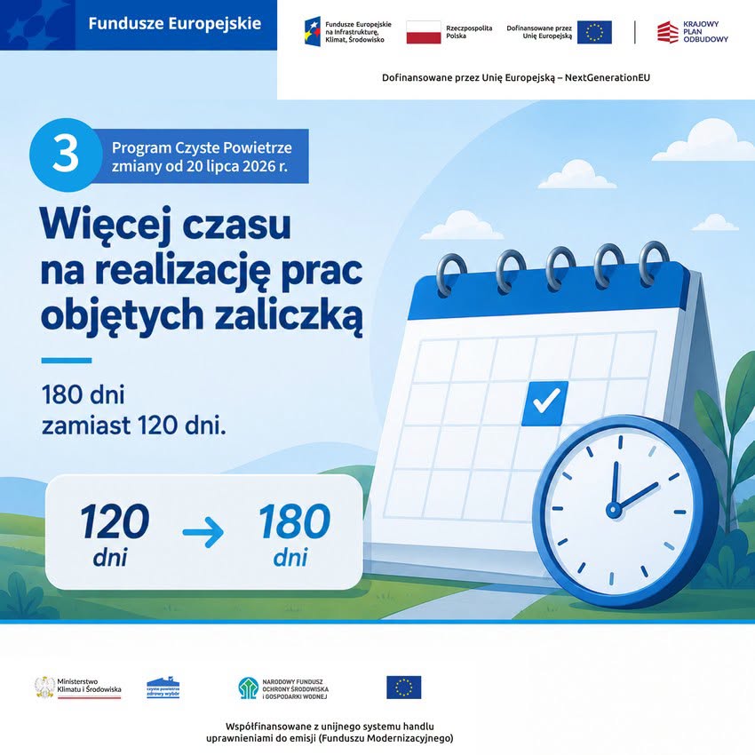 Więcej czasu na realizację pac objętych zaliczką. 180 dni zamiast 120 dni.