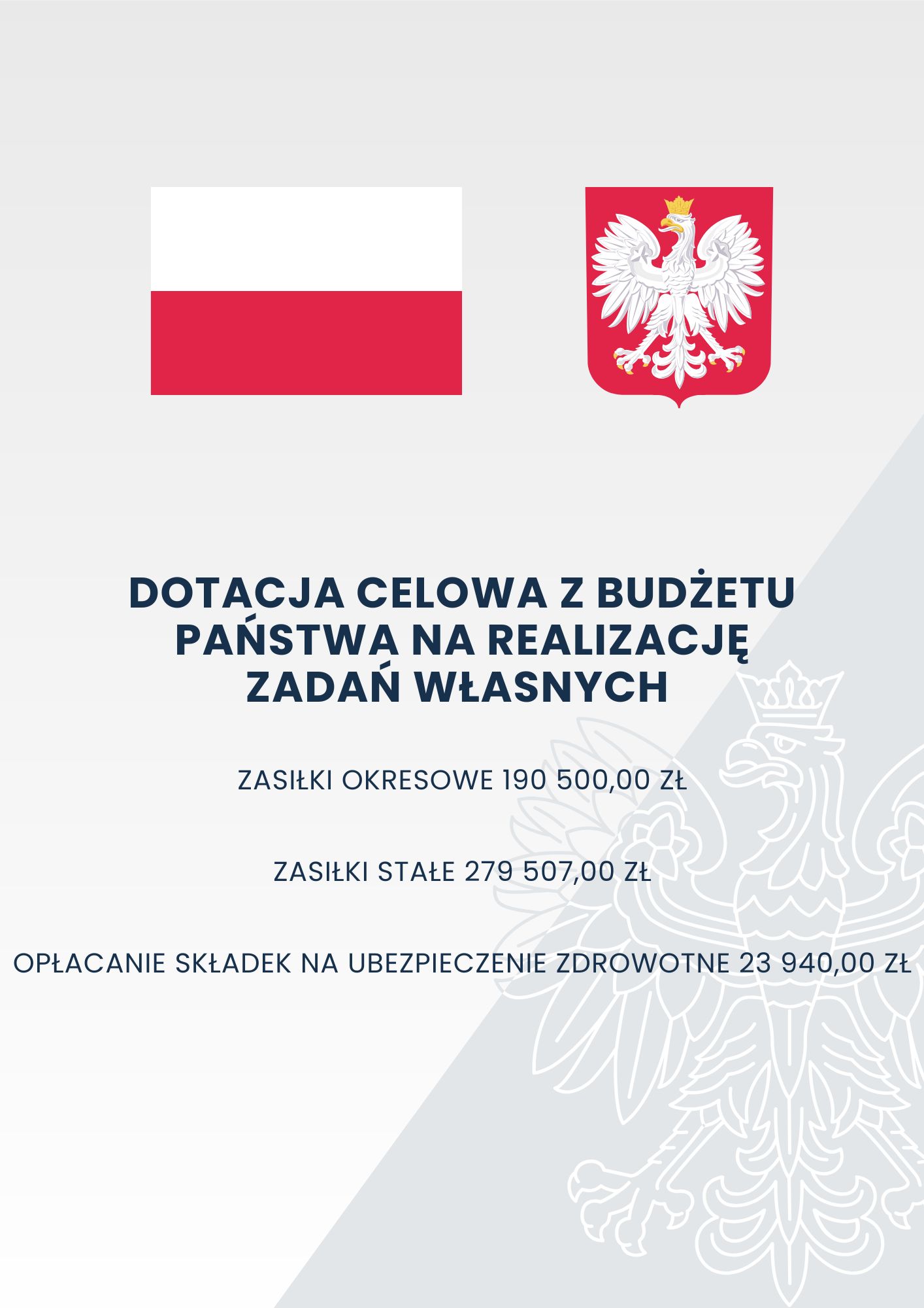 Szare tło o dwóch odcieniach z zarysem orła w koronie; na górze na pierwszym planie flaga oraz godło Polski; poniżej tekst o treści: „Dotacja celowa z Budżetu Państwa na realizację zadań własnych Zasiłki okresowe 190 500,00 zł Zasiłki stałe 279 507,00 zł Opłacenie składek na ubezpieczenia zdrowotne 23 940,00 zł”