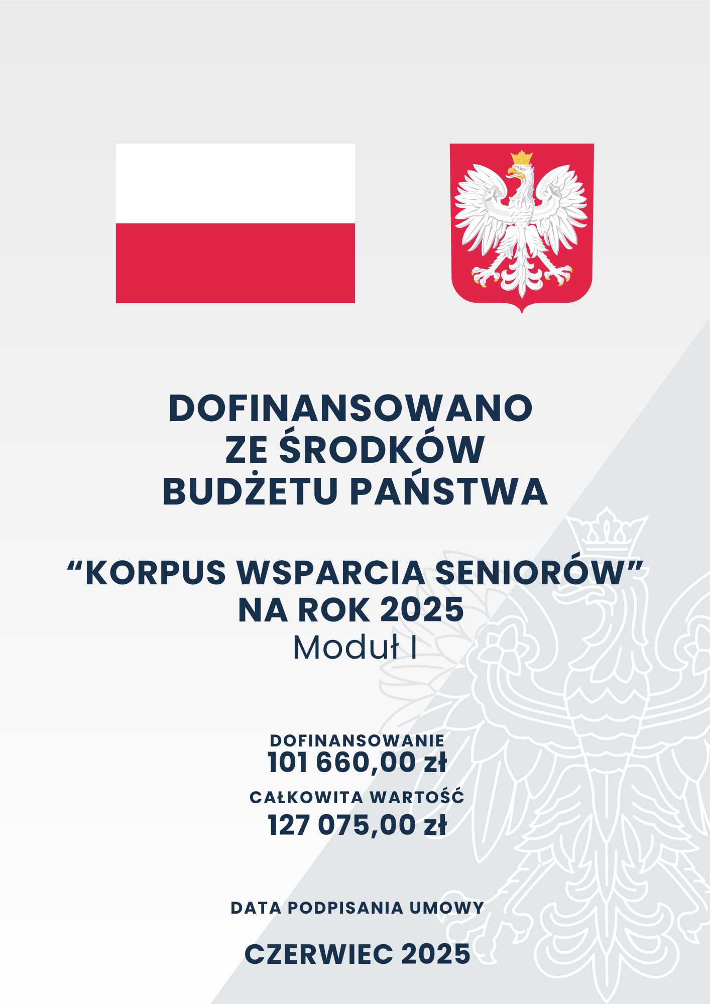 Pionowy plakat z tłem w dwóch odcieniach szarości i białym obrysem orła w koronie; w górnej części biało-czerwona flaga Polski, obok godło Polski z białym orłem w złotej koronie na czerwonym tle; poniżej czarny tekst: „Dofinansowano ze środków budżetu państwa; „Korpus Wsparcia Seniorów na rok 2025 Moduł I; dofinansowanie 101 660,00 zł, całkowita wartość 127 075,00 zł; data podpisania umowy czerwiec 2025”.