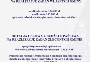 DOTACJE CELOWE Z BUDŻETU PAŃSTWA NA REALIZACJĘ ZADAŃ